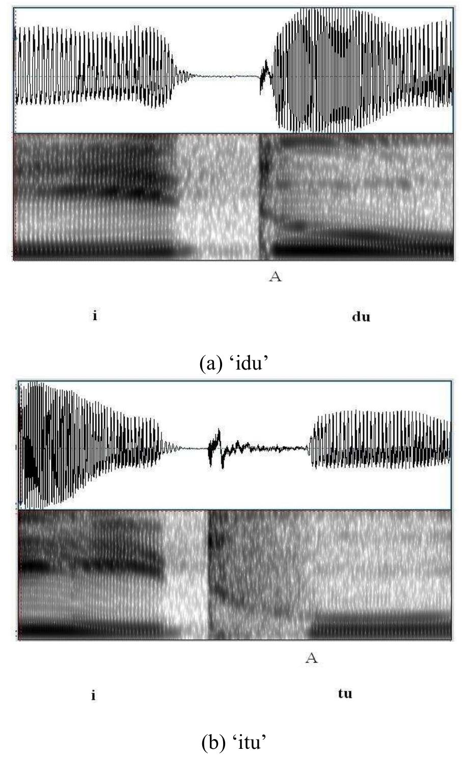 ミュージック globe special live -genesis of next- PDF) The International Journal of Engineering and Science