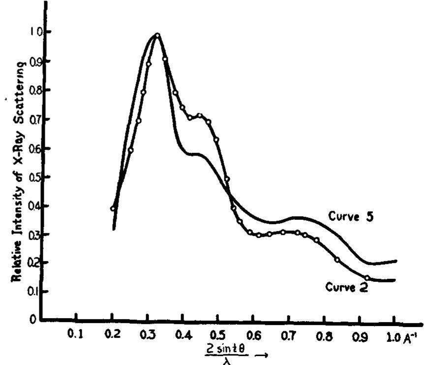Picture of Histology Slides 1 - lumen.luc.edu