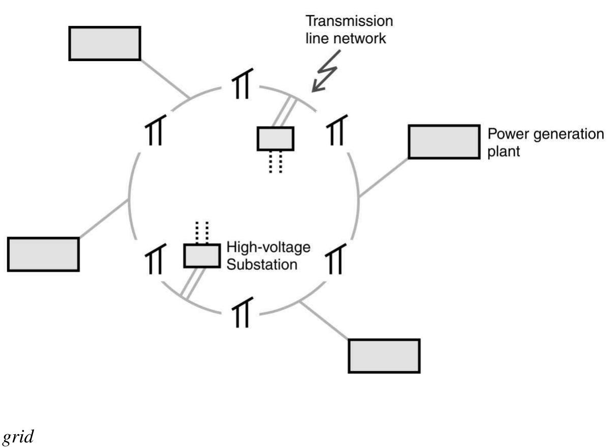 洋書 Power Distribution Network Design Amazon.co.jp: Power Distribution Network Design for VLSI