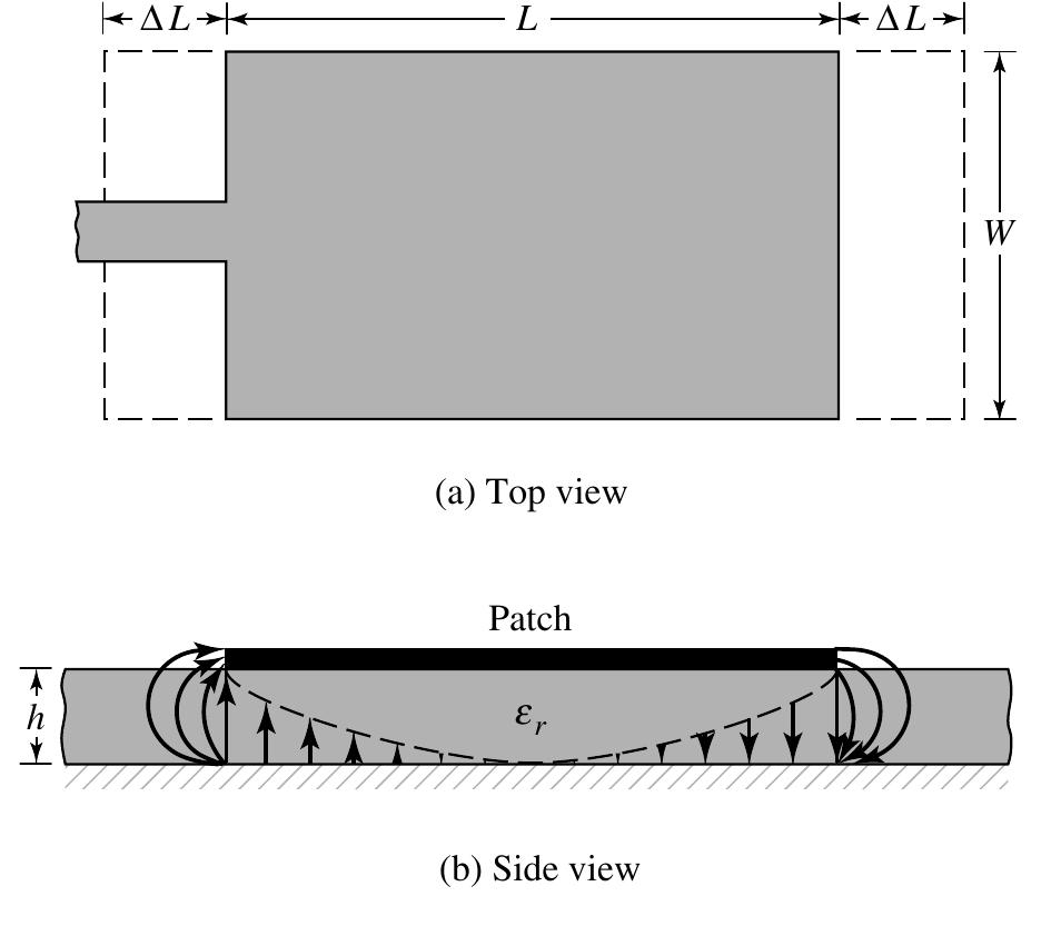 洋書 Microstrip and Printed Antenna Design ARTECH HOUSE USA : Practical Microstrip and Printed Antenna