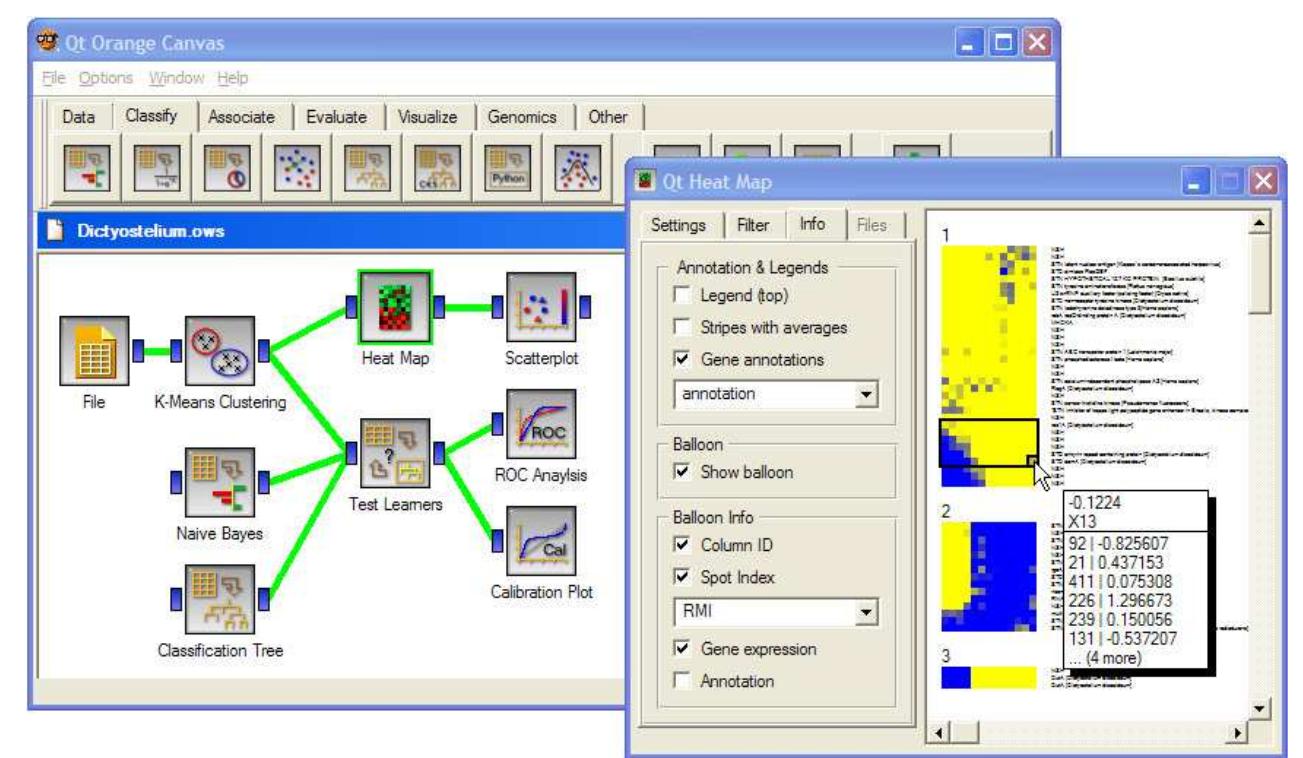 (PDF) Orange: From Experimental Machine Learning to Interactive Data Mining