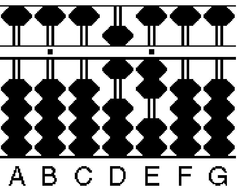 (PDF) THE ABACUS HANDBOOK INTRODUCTION