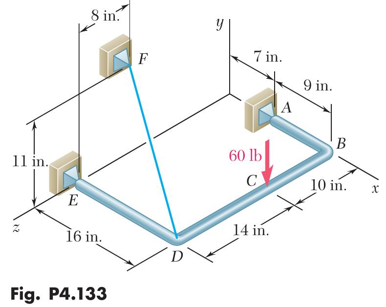 Figure 75 - from Equilibrium of Rigid Bodies 4.1