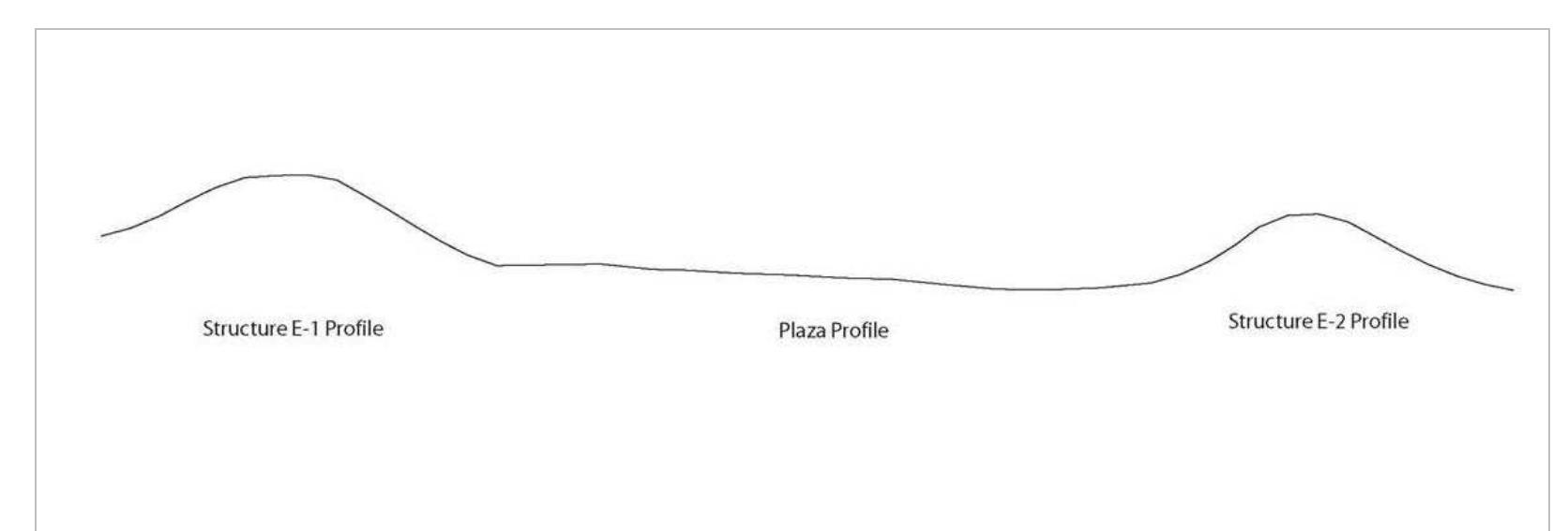 Figure 2. Section Drawing of Structures E-1, E-2 and Plaza E.  Figure 1. Map Showing X unantunich Site Core and Group E. 