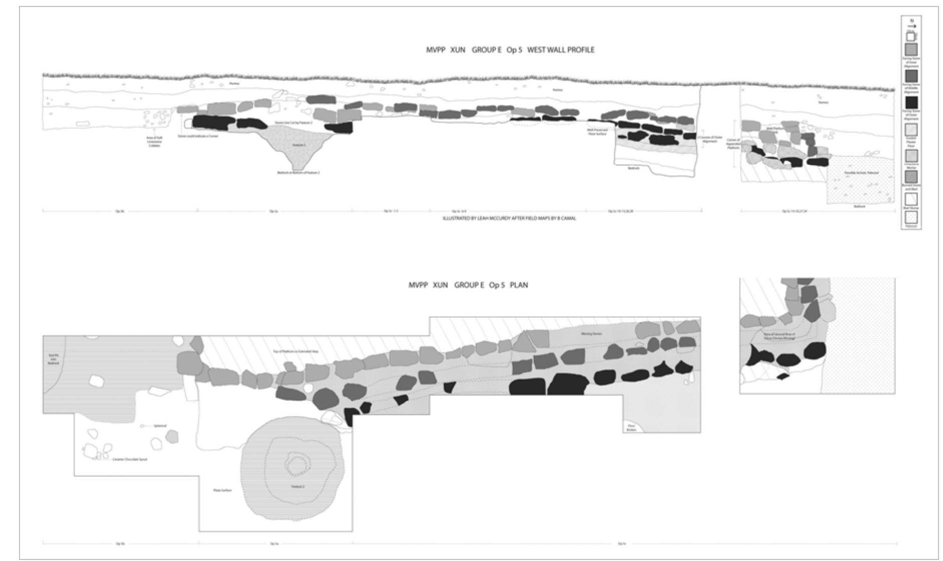 Figure 3. Profile and Plan Map of Excavations at the Base of Structure E-1 (Operation 5). 