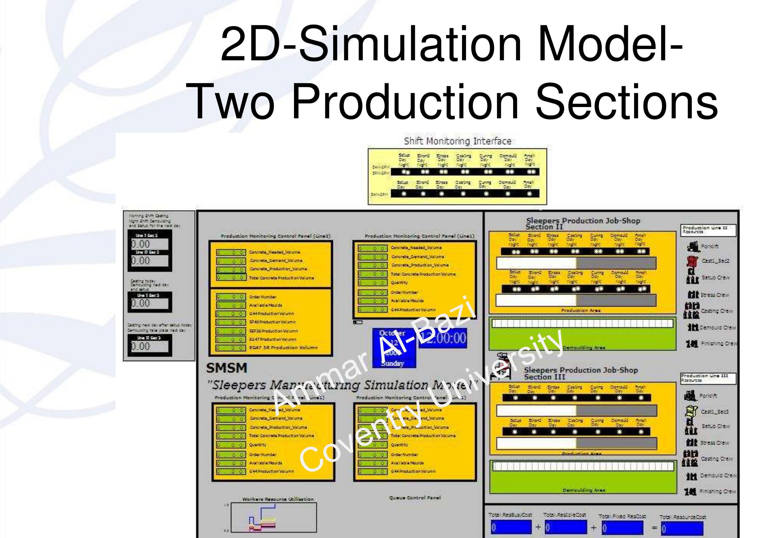Business Operations Simulation (PDF) Introduction to Business Simulation