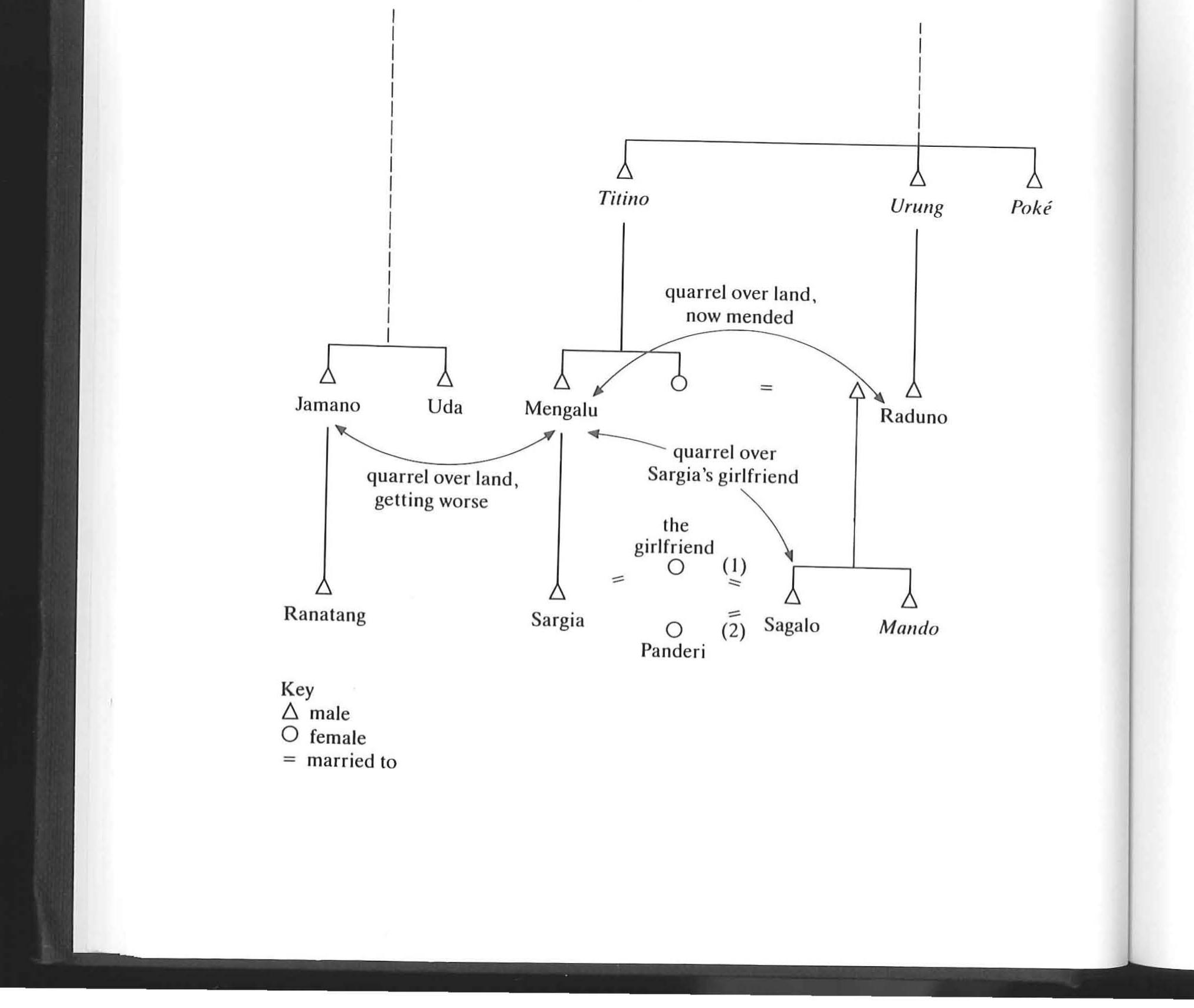Oyoqlari bilan BDSM porno