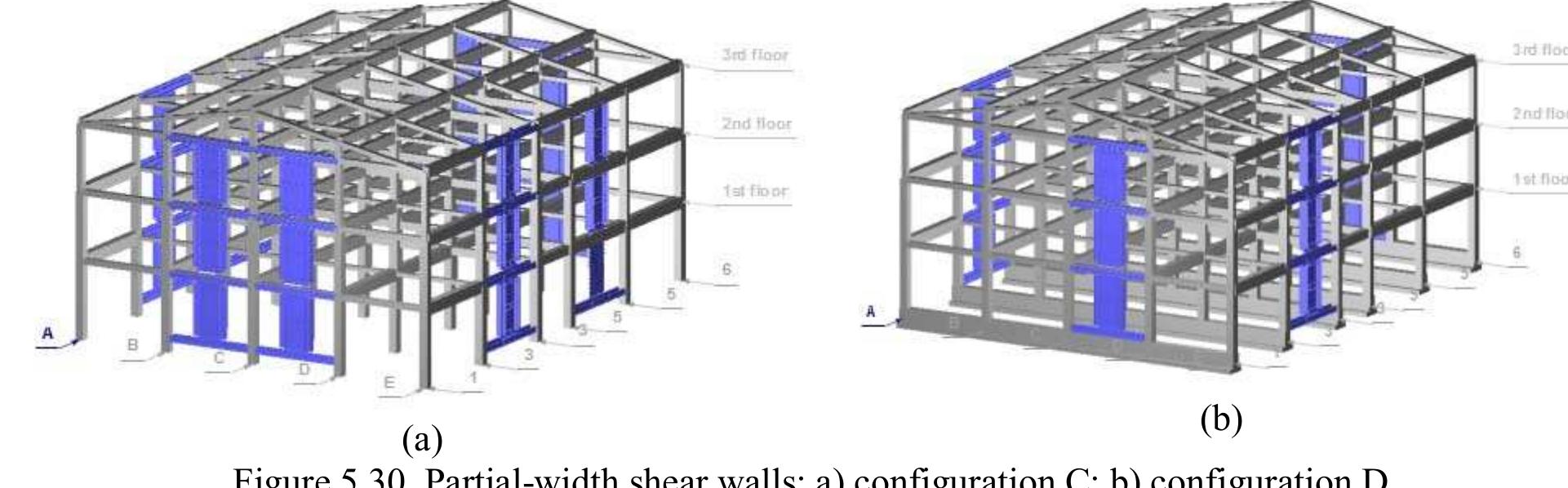 Figure 88 - from Steel solutions for seismic retrofit and