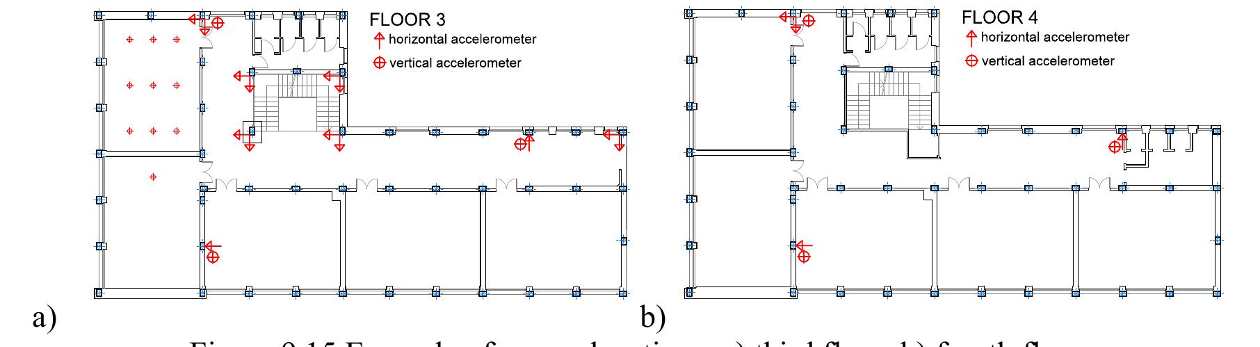Figure 207 - Steel solutions for seismic retrofit and