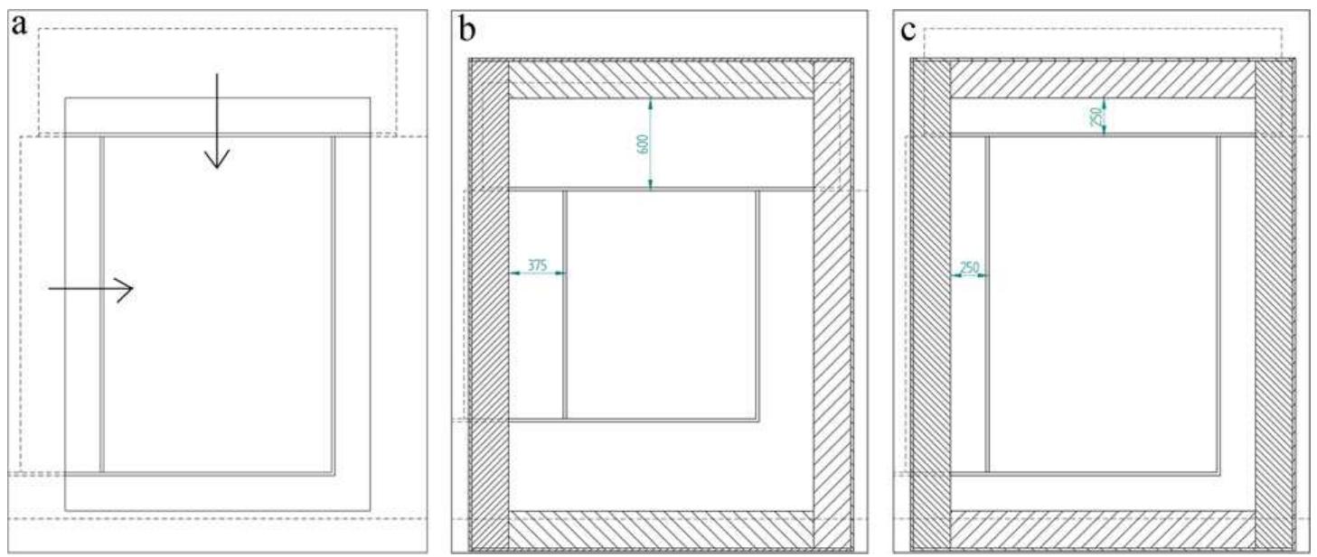 Hot Box Method Support panel of the hot box, lengths in mm. (a) movable