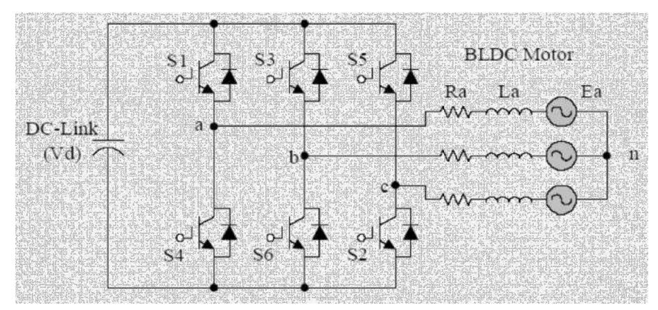 1 equivalent circuit of bldc motor [7] 2. characteristics of