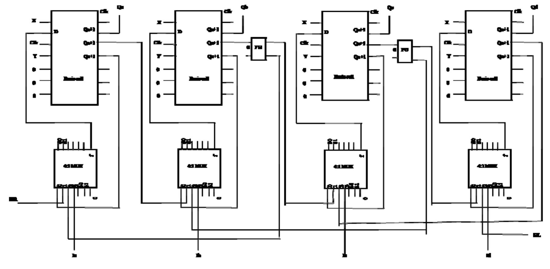 Reversible Shift Register Figure 7 - from Reversible adder/subtractor