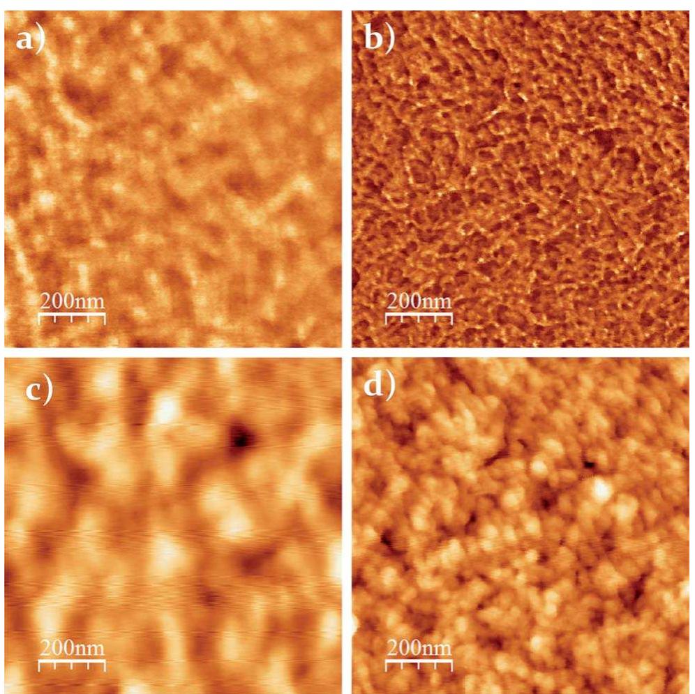 Afm images of pedot:pss films before (a and c) and after