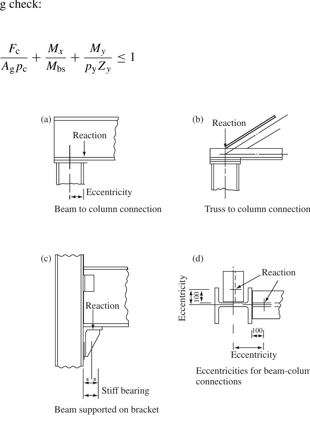 20 eccentricies for end reactions the design of columns is
