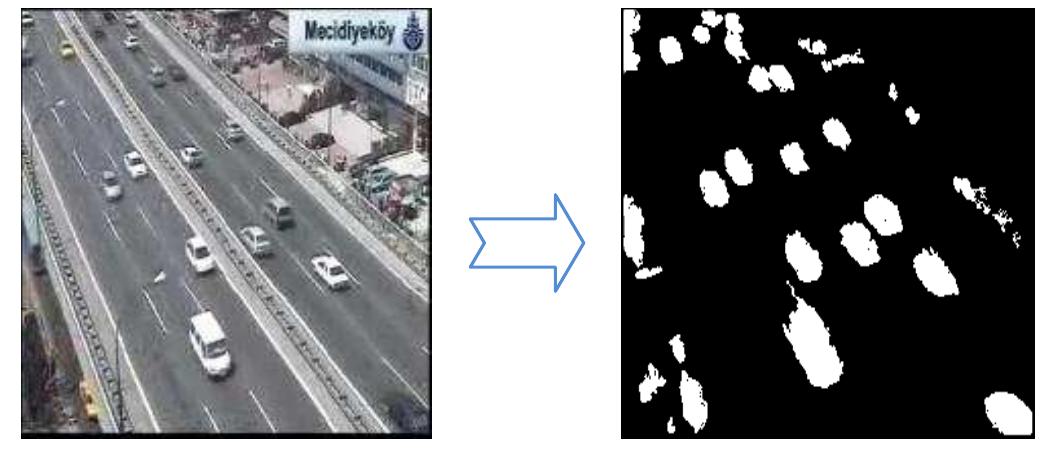 (PDF) Motion Detection Surveillance System Using Background Subtraction ...