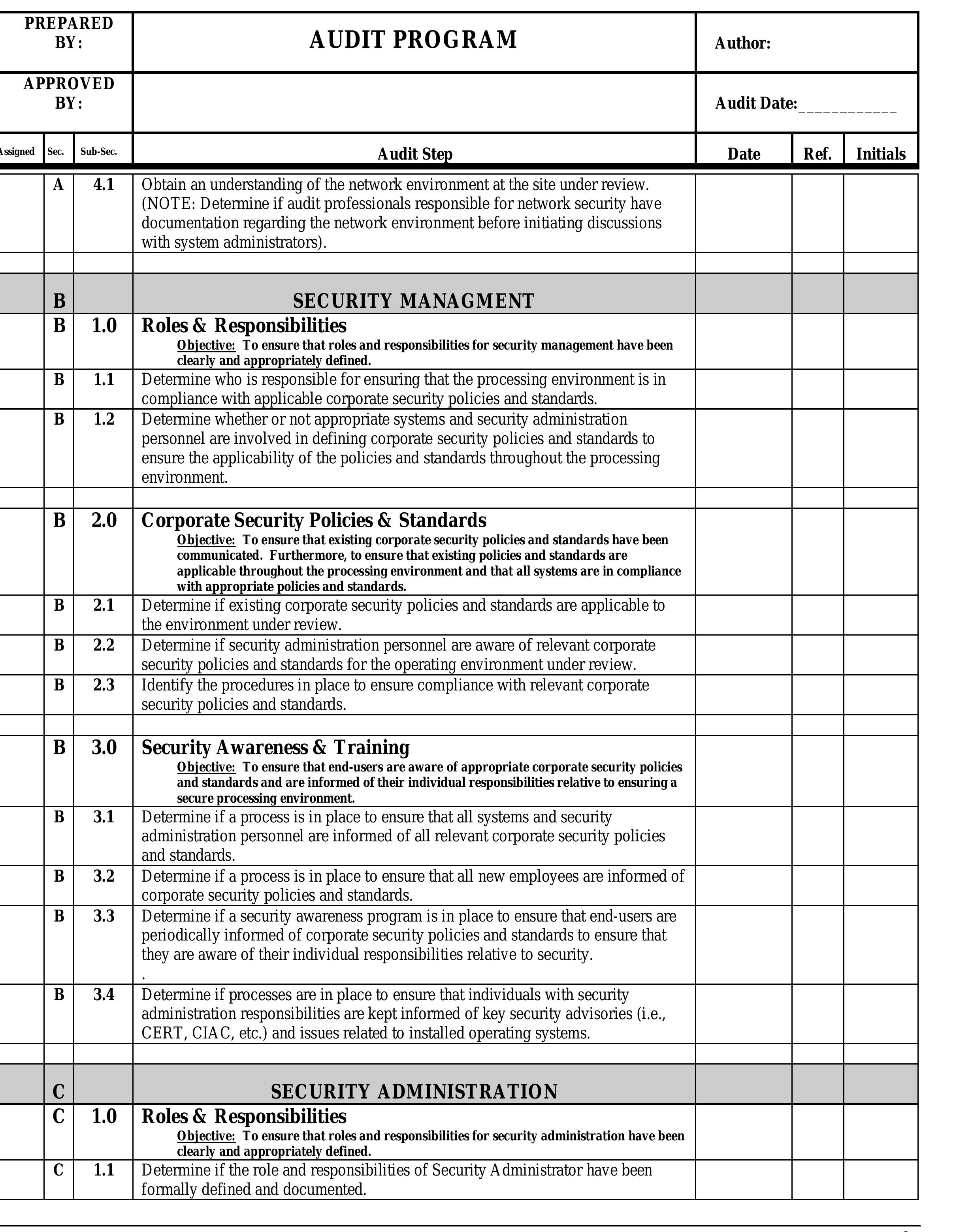 (PDF) Information Security Audit Program