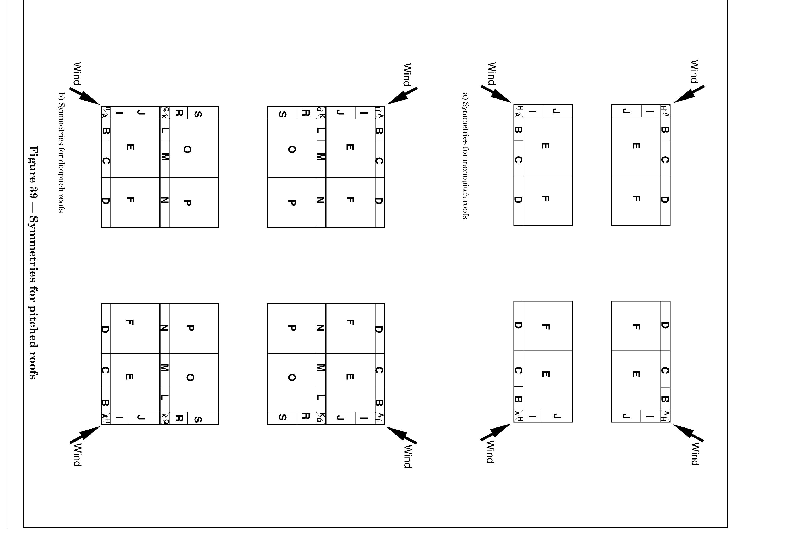 Loading Figure Worksheet Figure 44 - BS 6399 Loading for buildings. Part 2 Wind loads