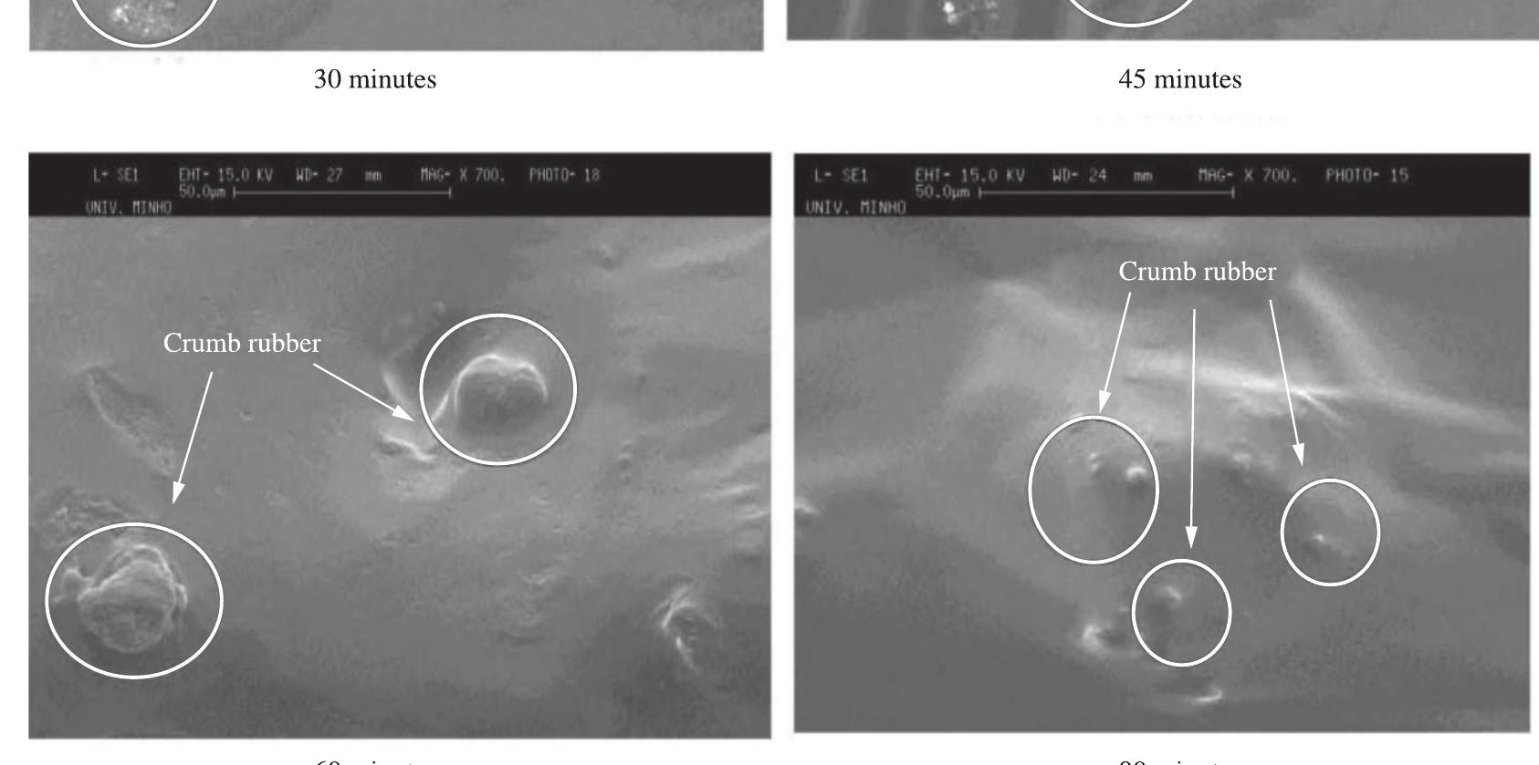 Figure 1. Micrographs of the finished rubberised bitumen for different blending time”. 
