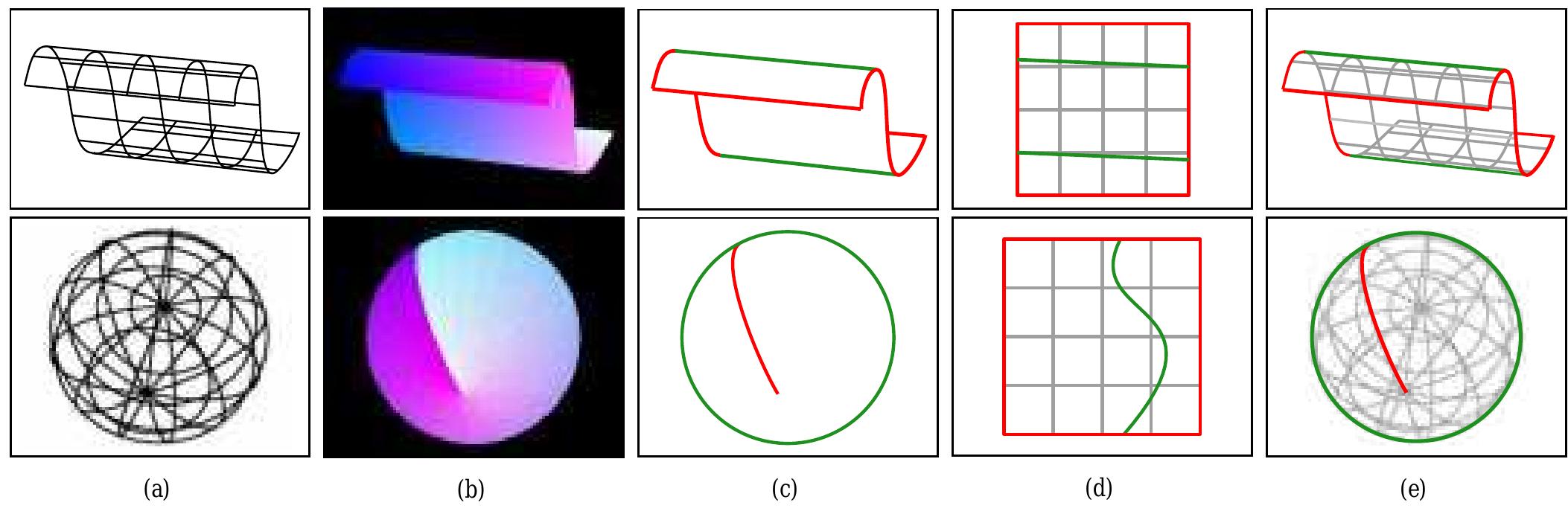 (PDF) Texture mapping for cel animation