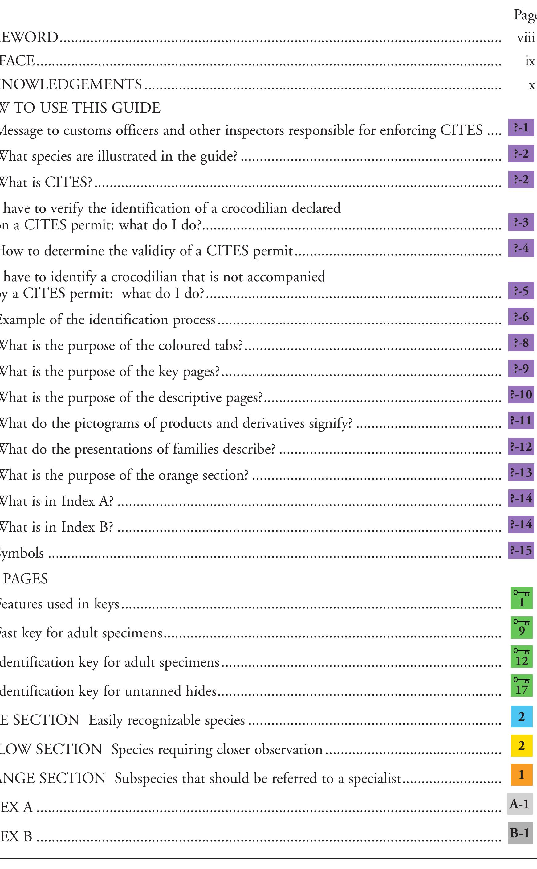 (PDF) CITES-Identification-Guide---Crocodilians