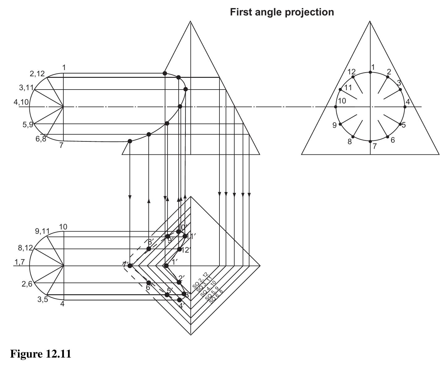 Engineering Related Figure Figure 232 - Engineering-drawing
