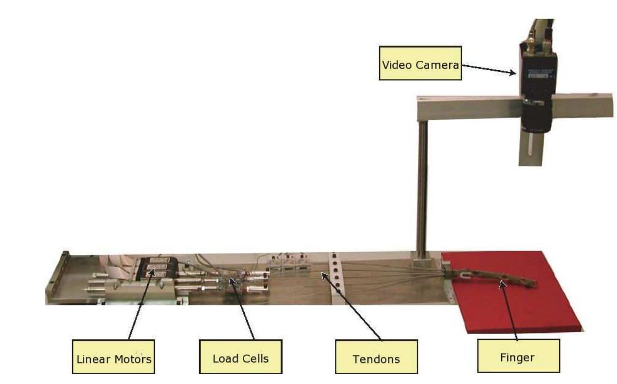 Computer Generated Control Arm Design Figure 15 - Design of Robotic Arm Controller Project