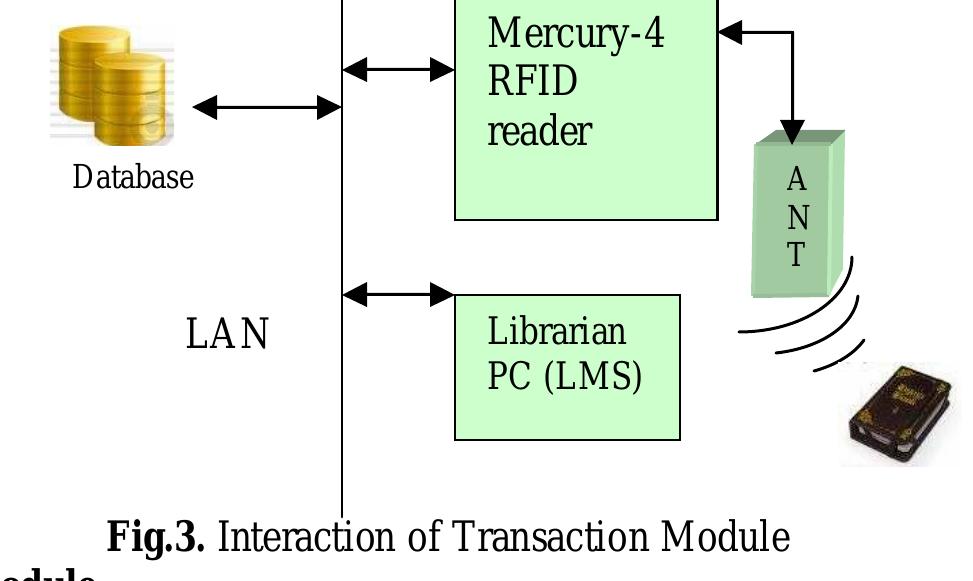 (PDF) RFID Based Library Management System Project Report