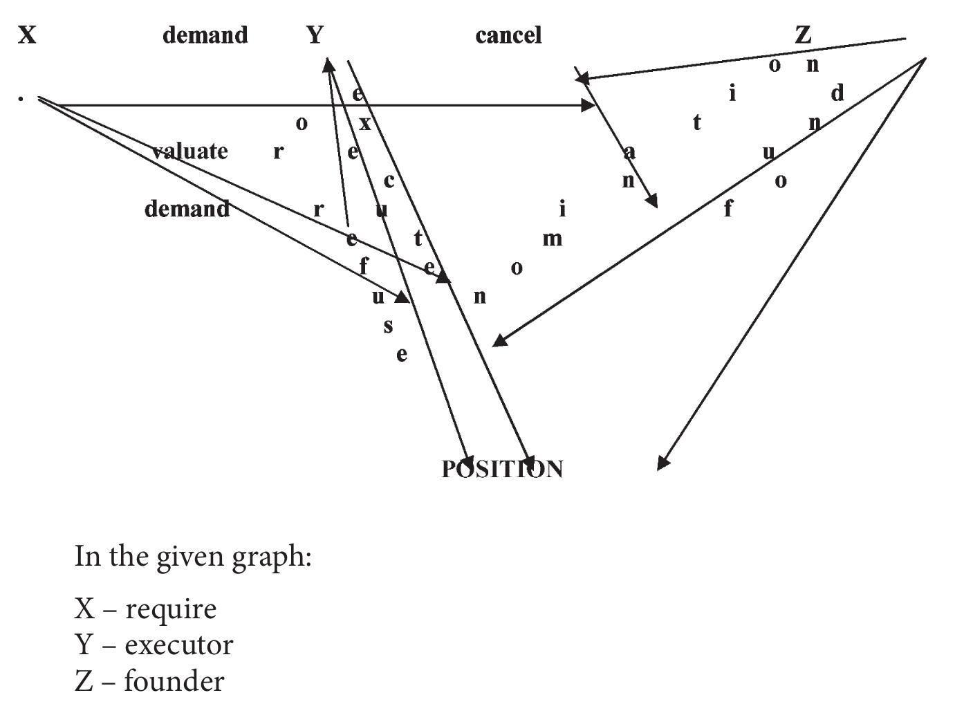 PDF) Towards a Phenomenology of (In)Security: Husserl, Blanchot, and Derrida