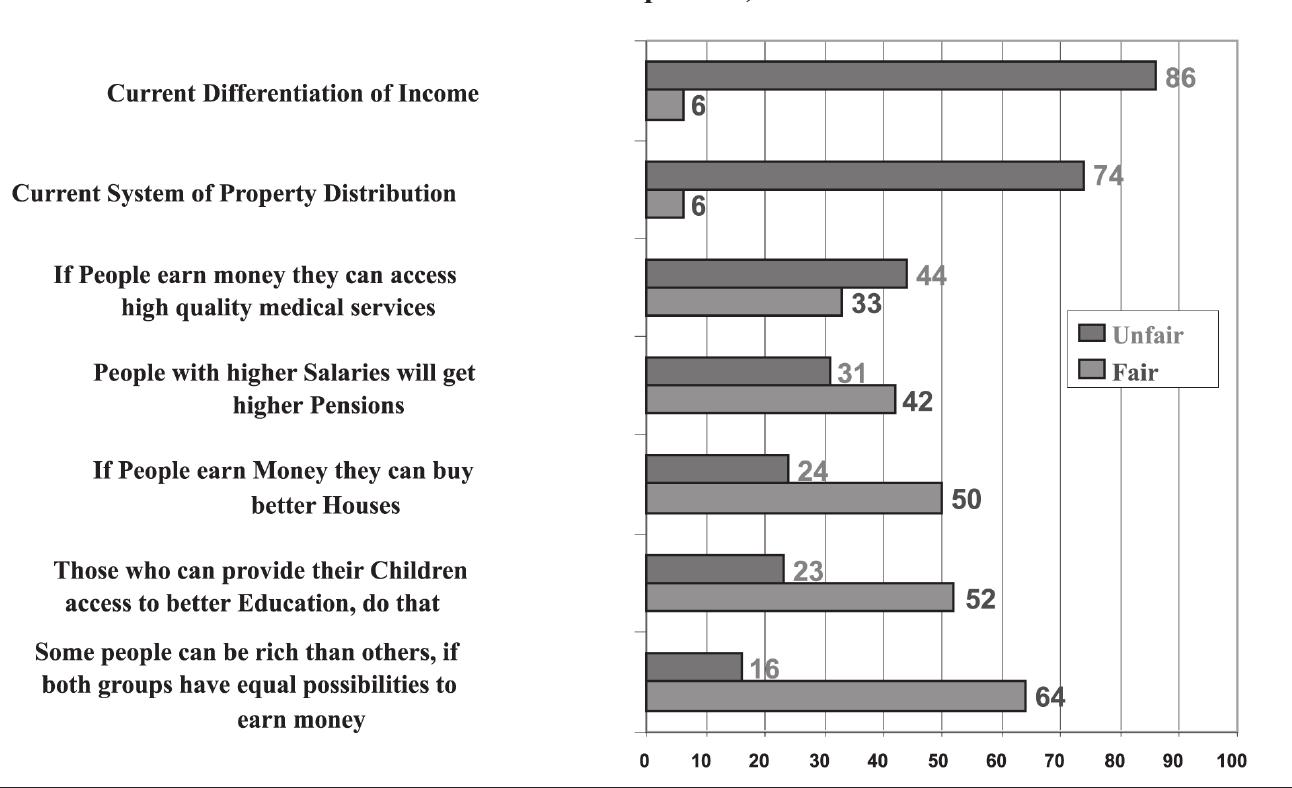 PDF) Towards a Phenomenology of (In)Security: Husserl, Blanchot, and Derrida