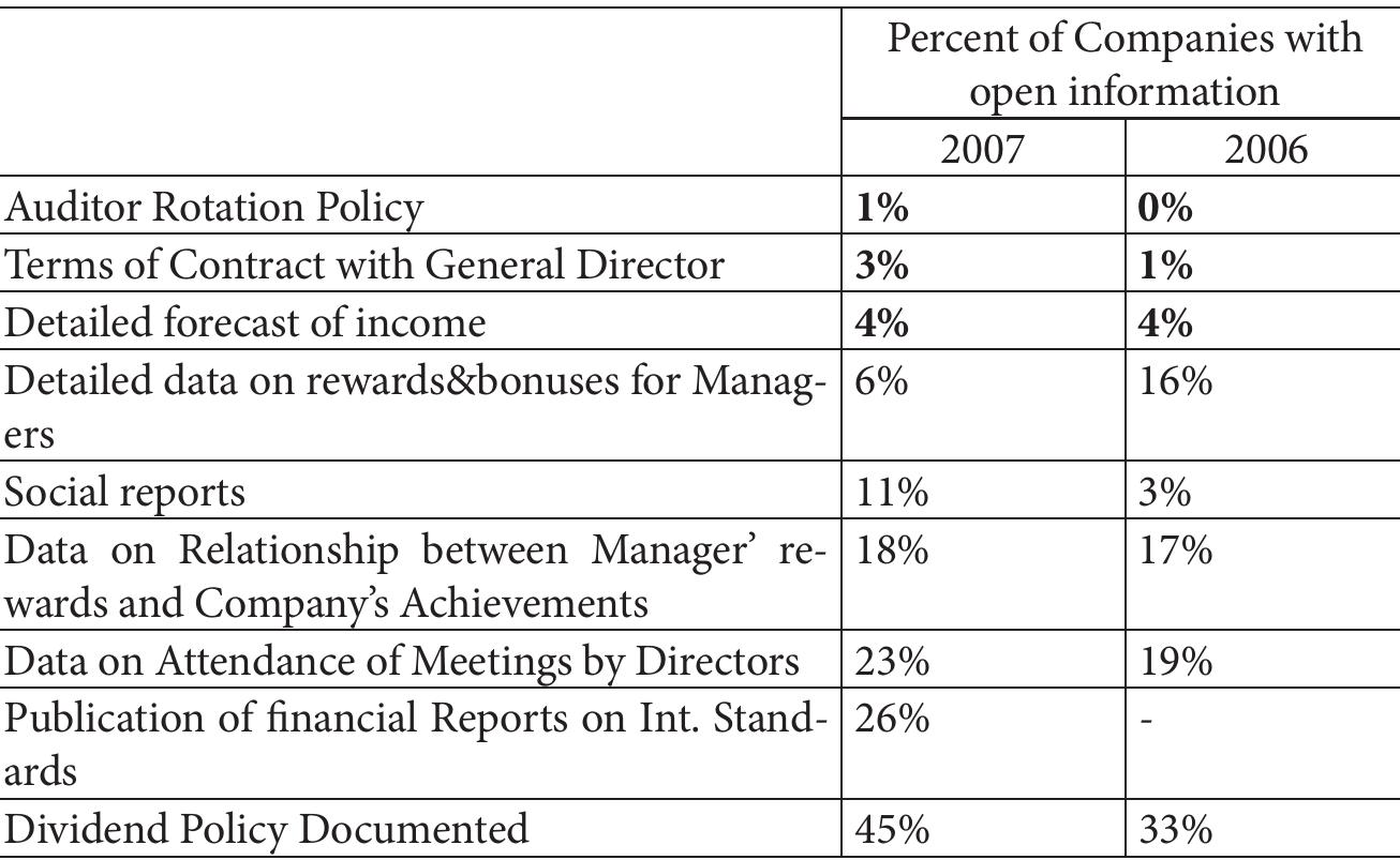 PDF) Towards a Phenomenology of (In)Security: Husserl, Blanchot, and Derrida