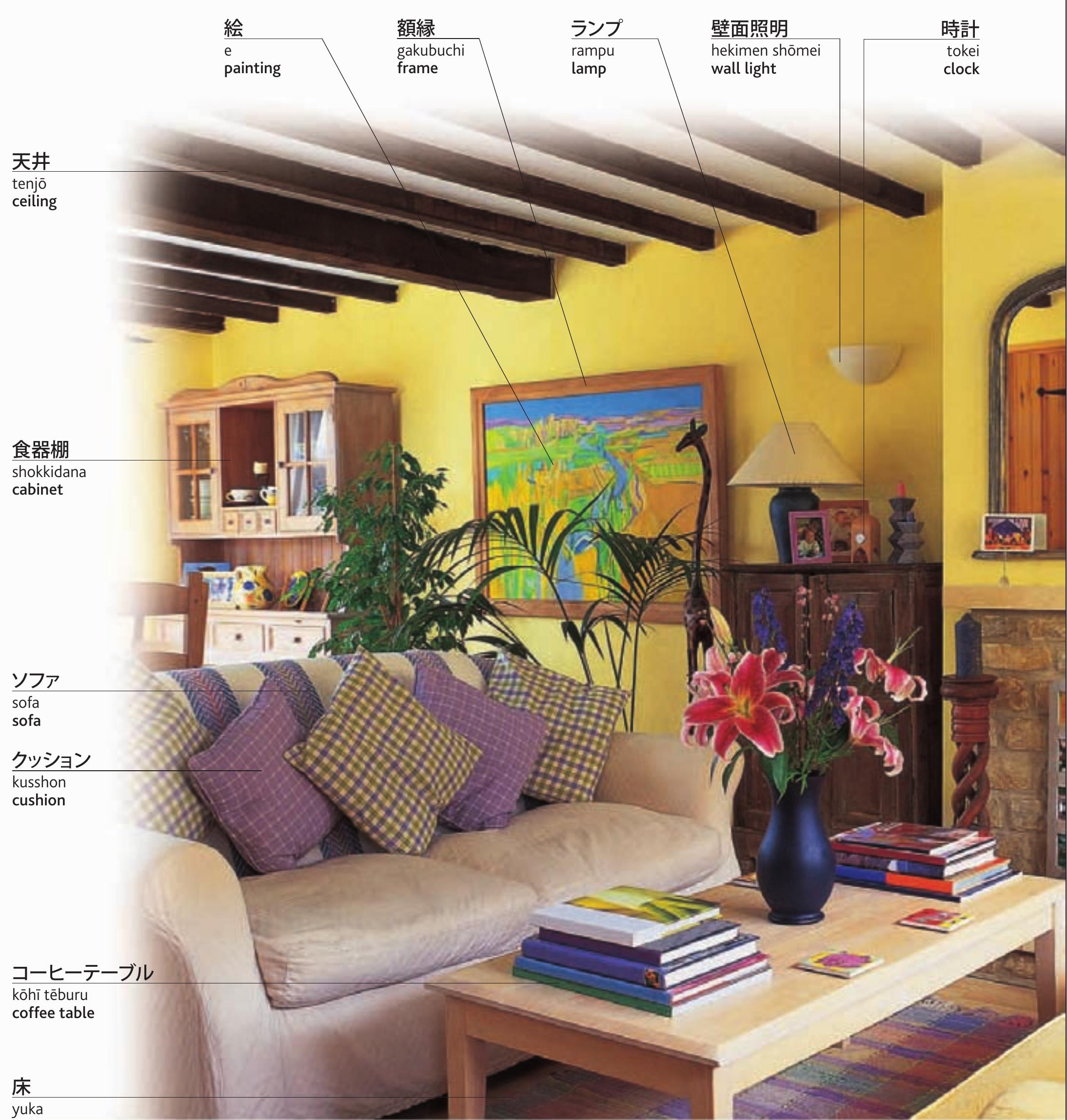 (PDF) Japanese English Bilingual Visual Dictionary