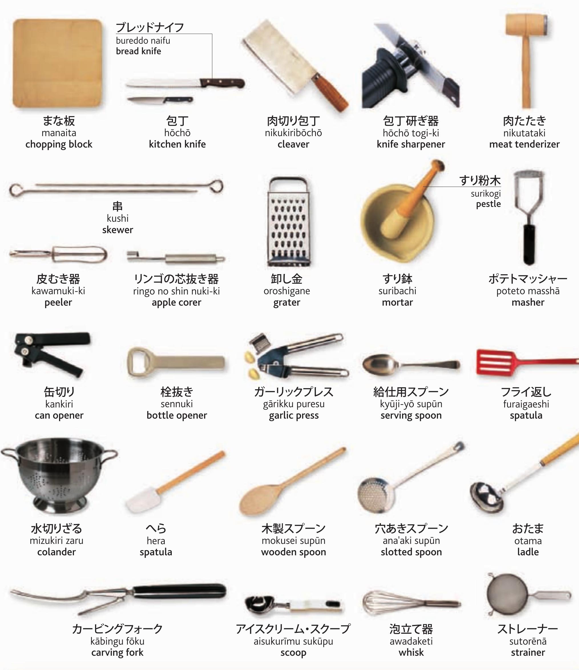 CARPENTER KIT VAN  金槌 CARPENTER KIT VAN 金槌