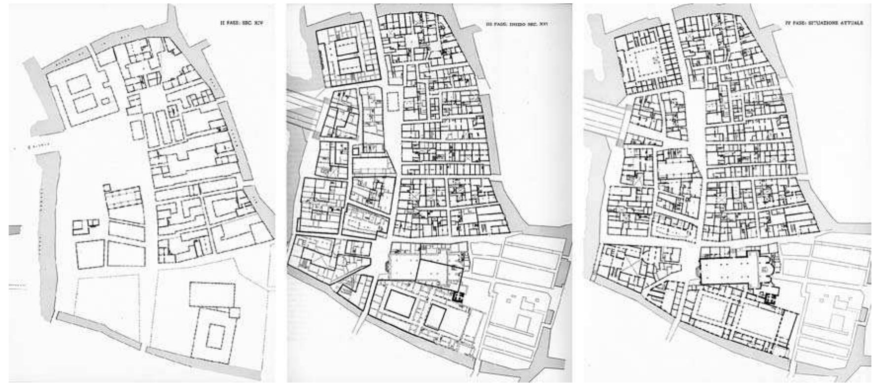 The dislocation between urban morphology and urban design is