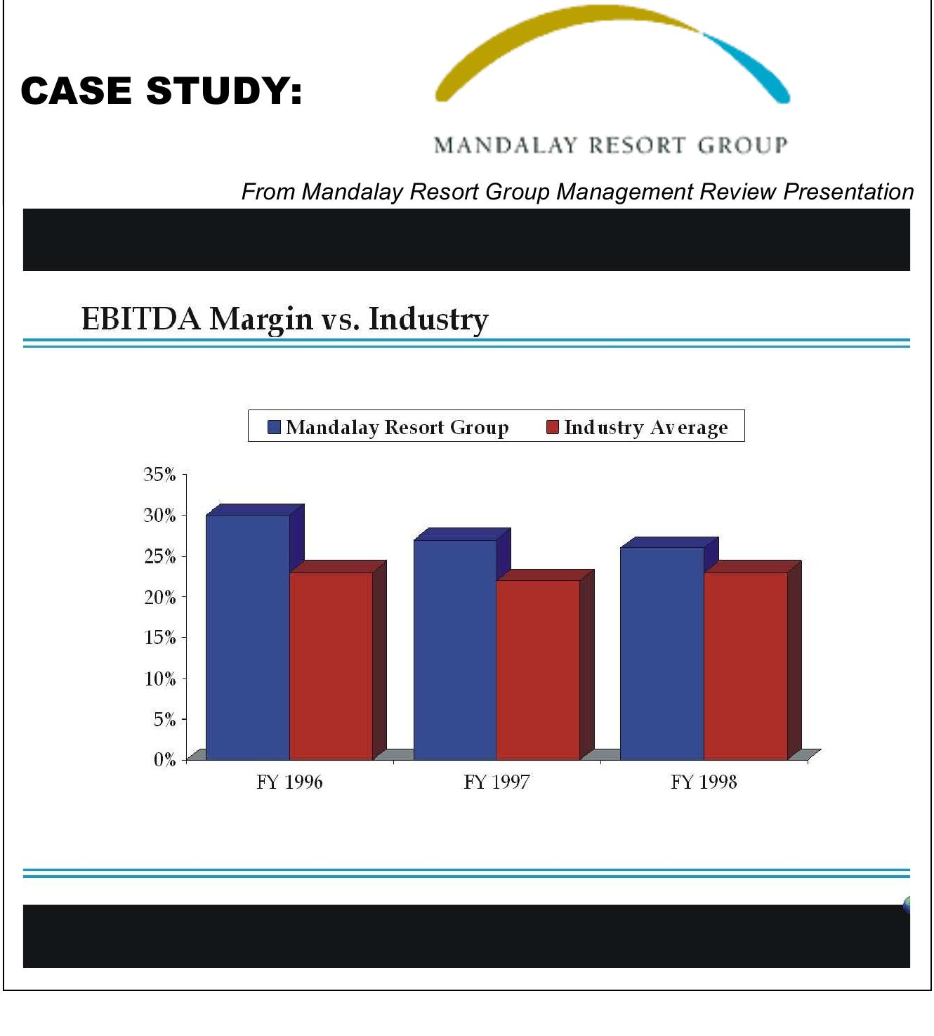 With Mandalay’s excellent recognition of new metrics as a case study, let’s continuing this 20-point management formula program emphasizing that these items are, i fact, management issues (rather than some other internal discipline, like marketing only). New management is going to HAVE to be focused on growth, sales, and what Mandalay calls the “new metrics.” In short, the NEW casino executive is sales focused to such a degree that some issues 