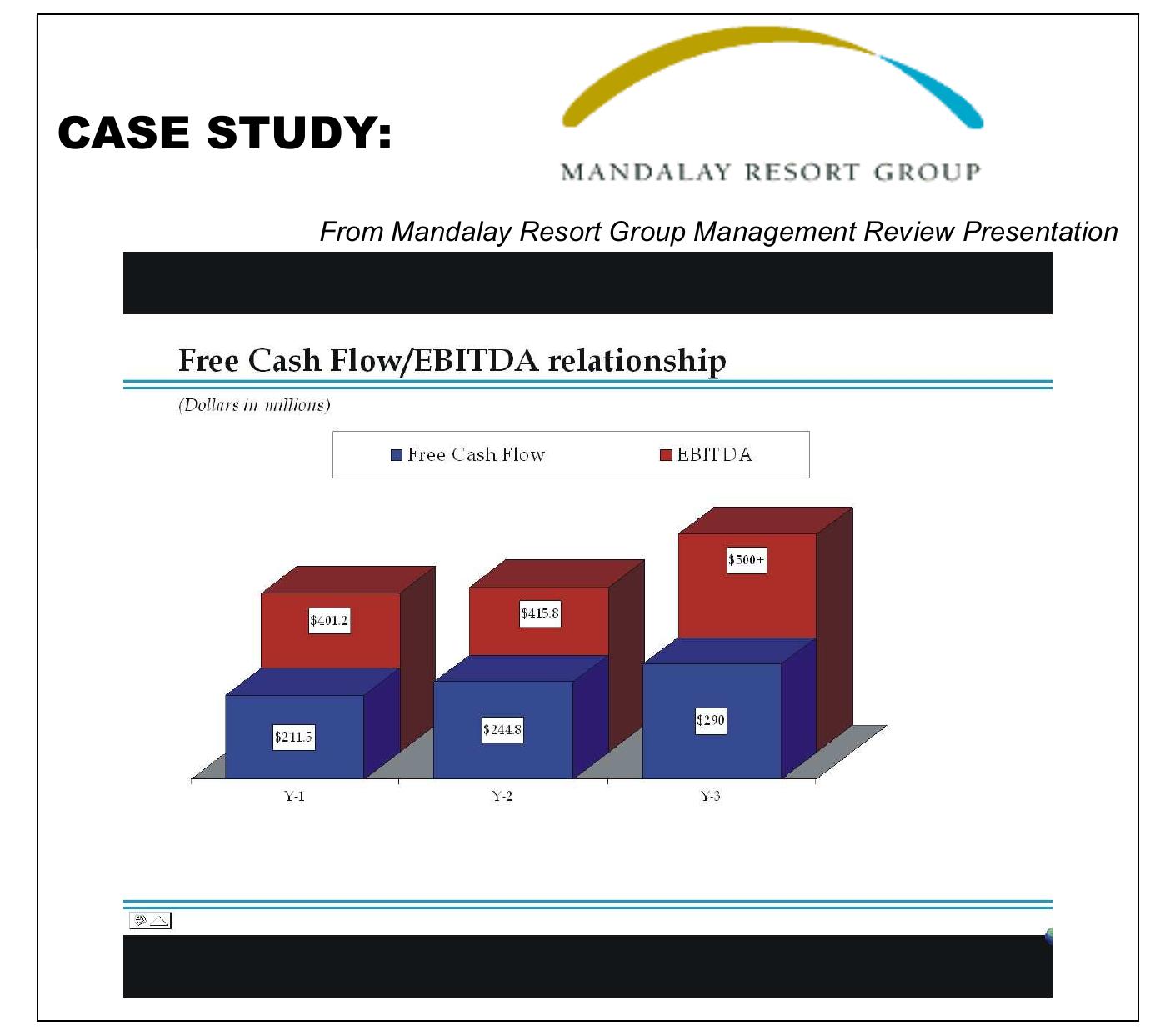 This new management focus is (1) a synthesis of those two focuses and more importantly (2) the addition of methodologies to enhance decision support for projections to build the overall value proposition with this outlined formulaic growth strategy, predictable performance, and EBITDA. 