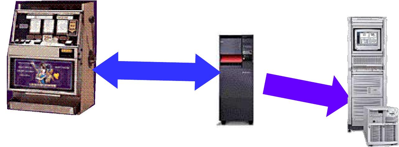Using this true Internet model of transaction computing, rather than a client-server model, we are able to take data 