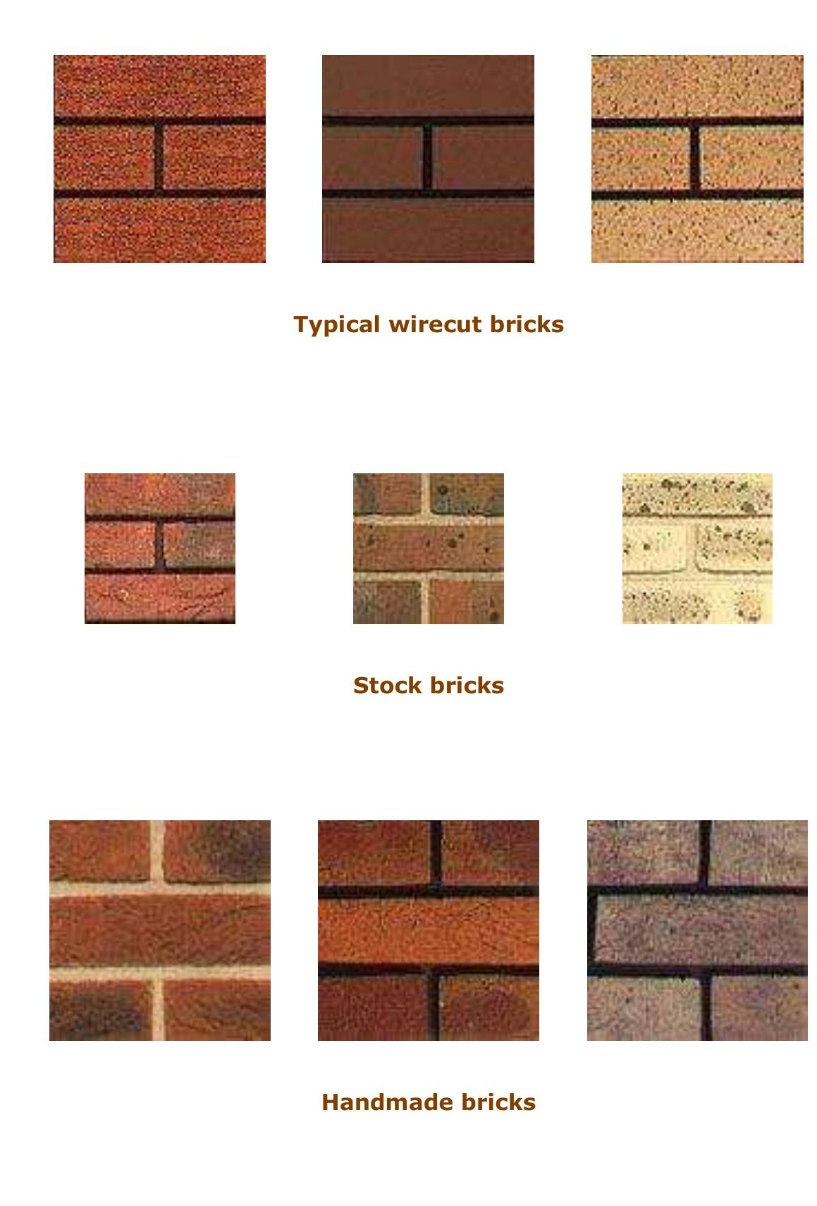 (PDF) All about brick