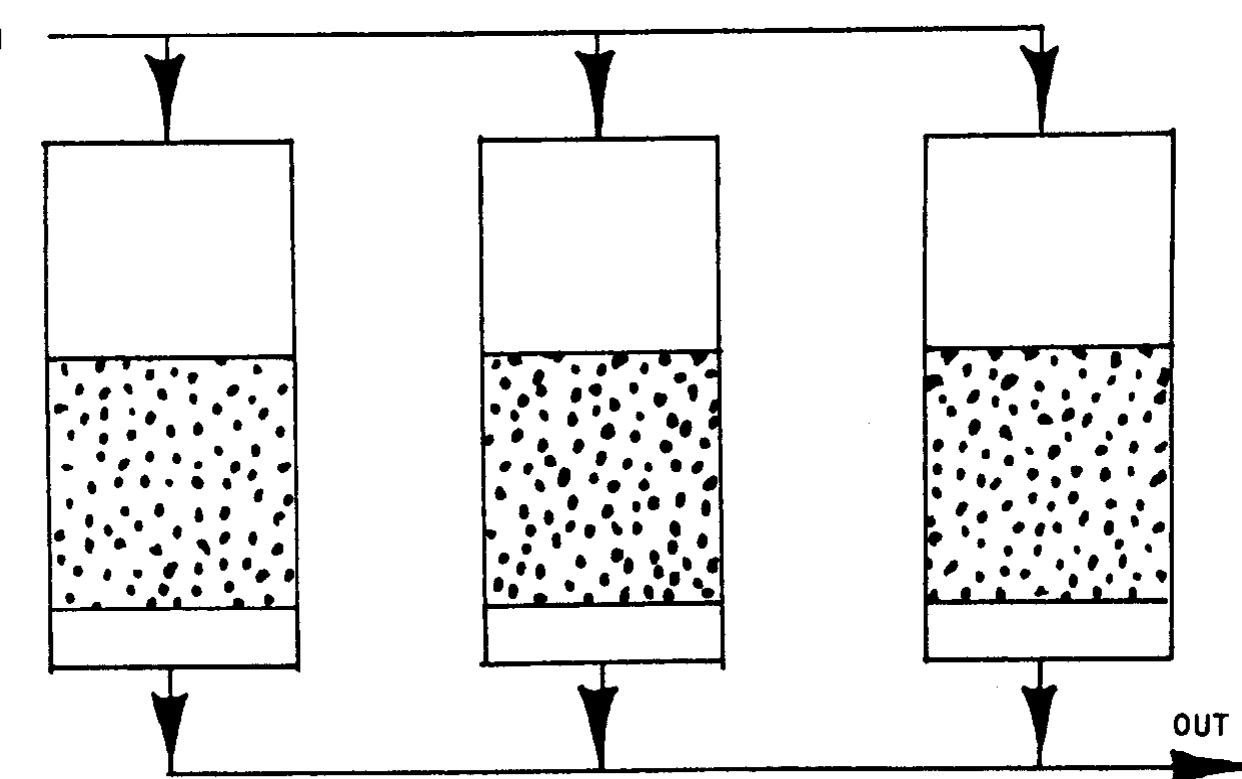 Figure 74 - from 9 Separation and Purification Techniques in