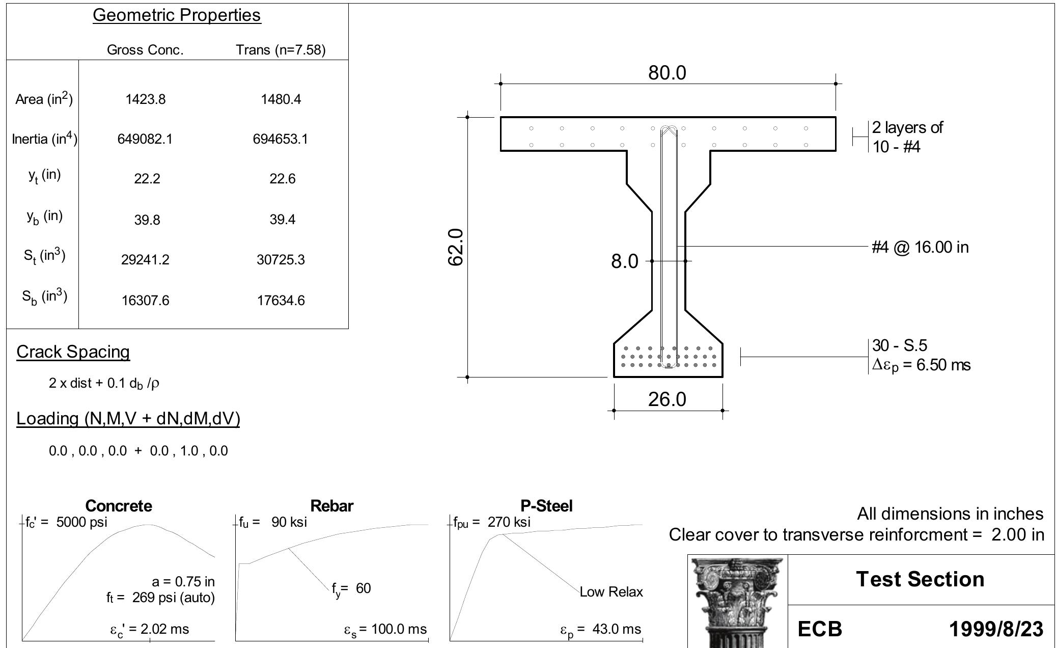 Response 2000 (PDF) Tutorial response