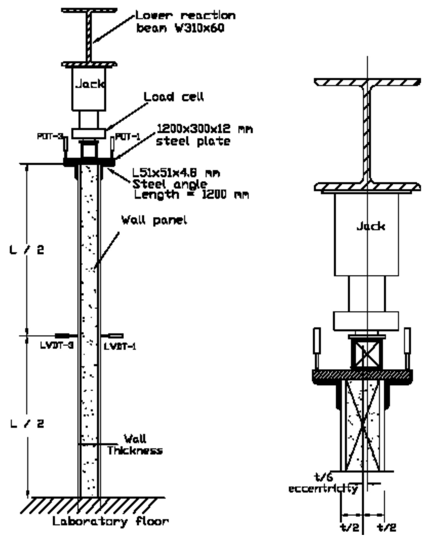 17. schematic diagram of the side view of the test setup for