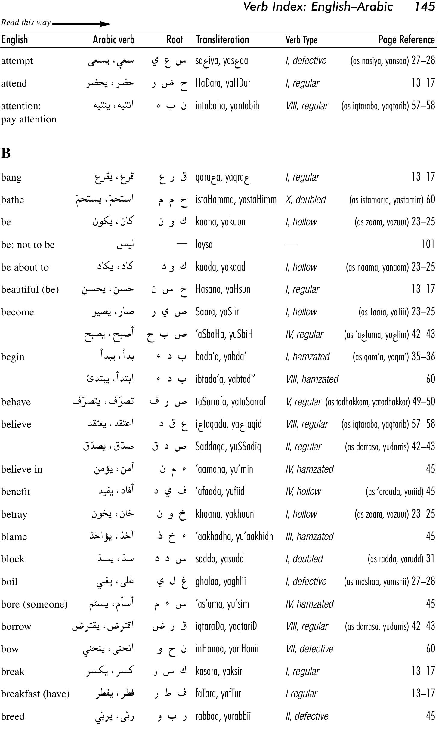 PDF) 19 Arabic Verbs & Essentials of Grammar