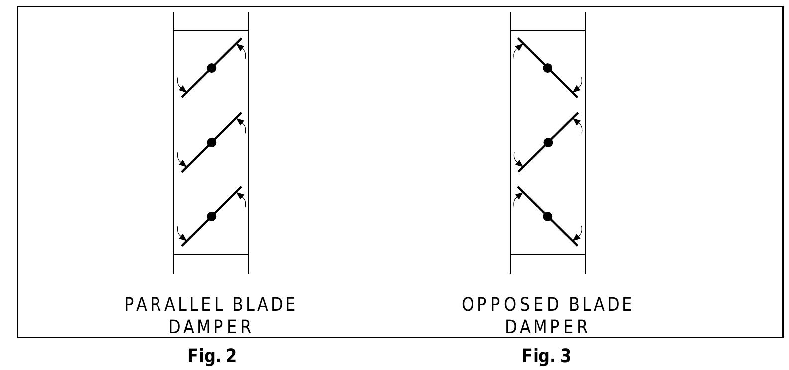 (PDF) Damper Applications Guide