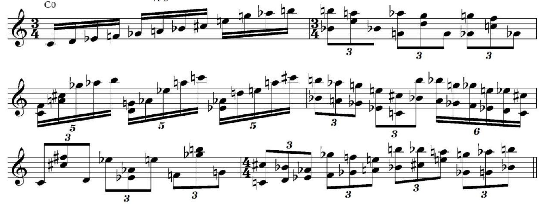View of Figure 32 - from Dennis Sandole's Unique Jazz Pedagogy