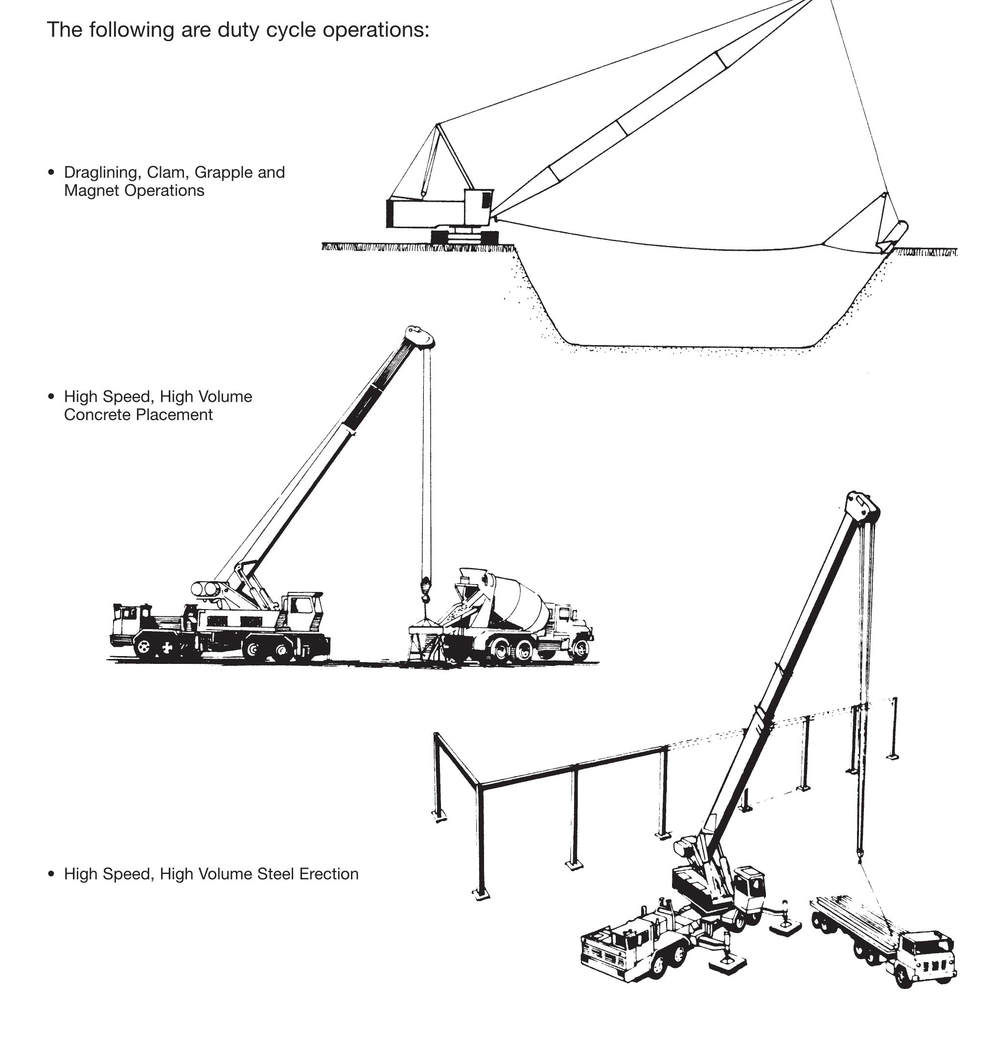 Retrieval Factor Rigging The capacity reduction is recommended because the speed of