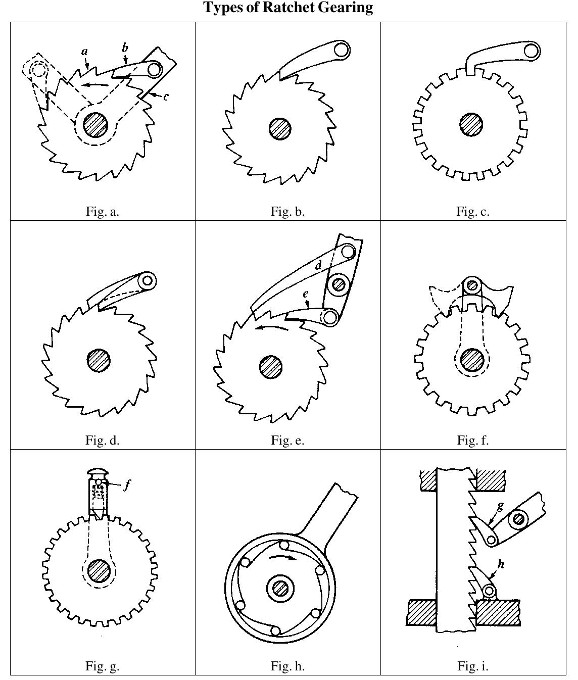 sram apex rennrad BREED Wie lange sind gekochte Category:A05-B25-C92 Size:7.5 (M)