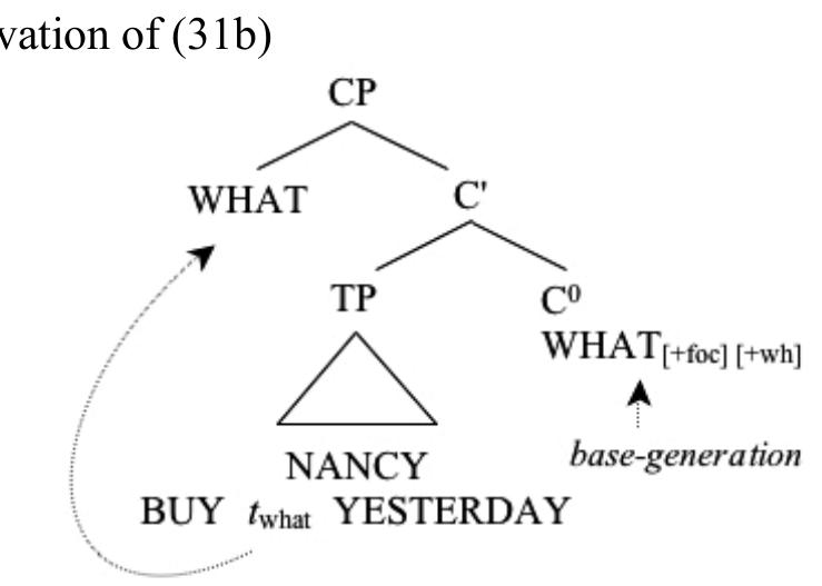 As for TID, (34) shows that simultaneous occurrence of wh-elements at both edges can never take place in this language: 