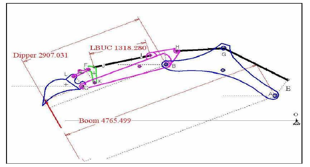 Figure 7 - Static Analysis of Loader Backhoe Chassis 770