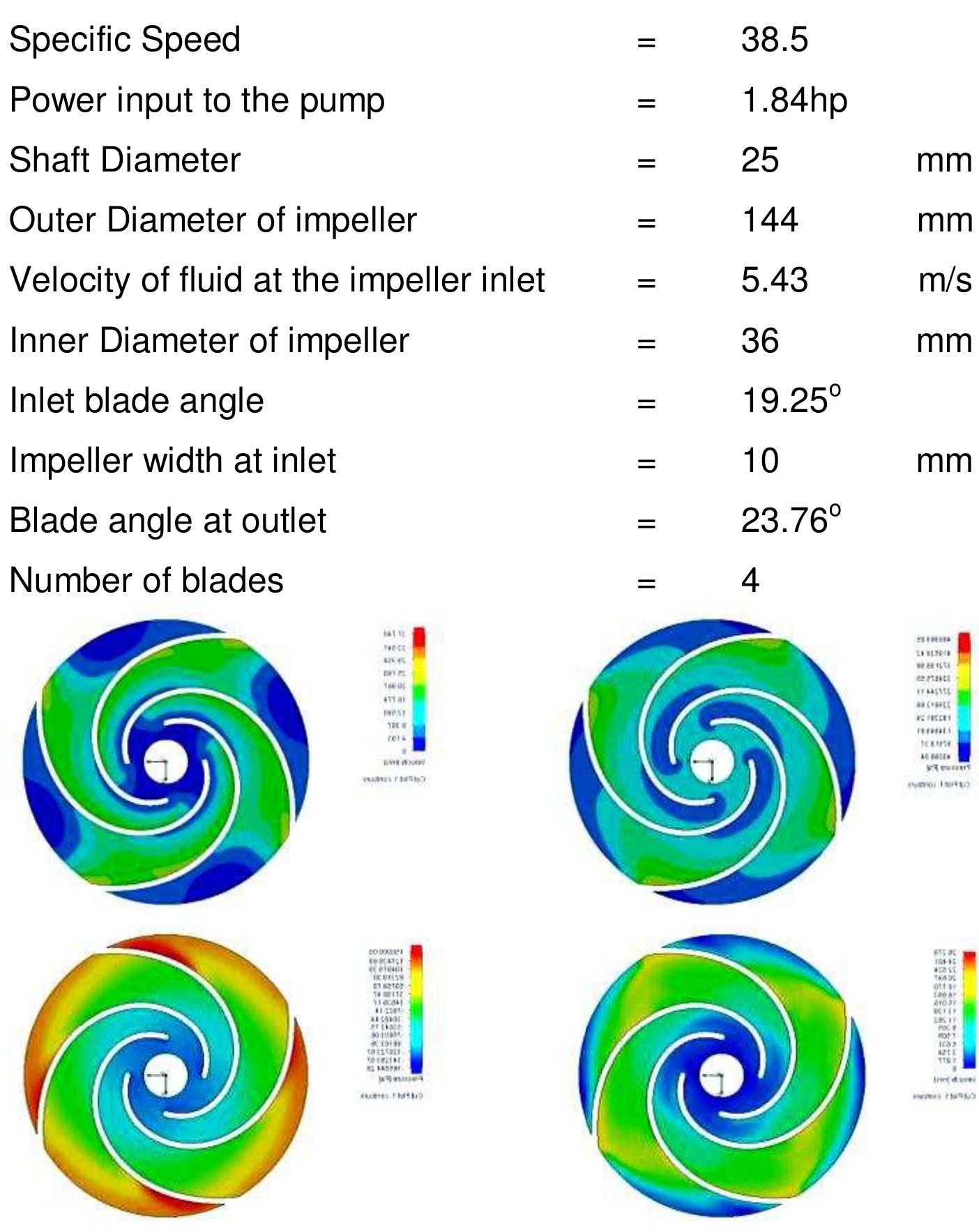 Centrifugal Pump Impeller Design Calculations