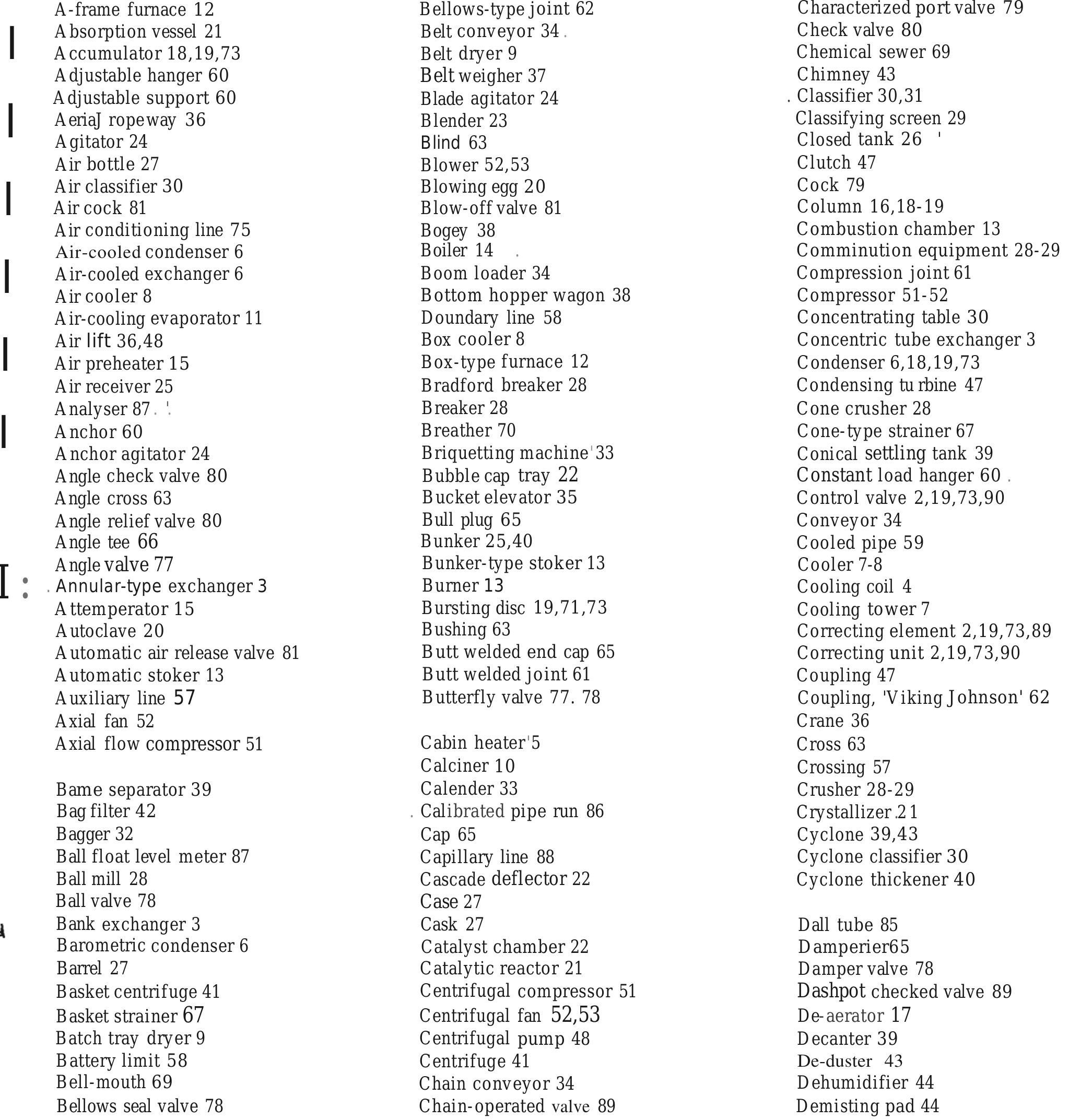 table-34-chemical-engineering-drawing-symbols