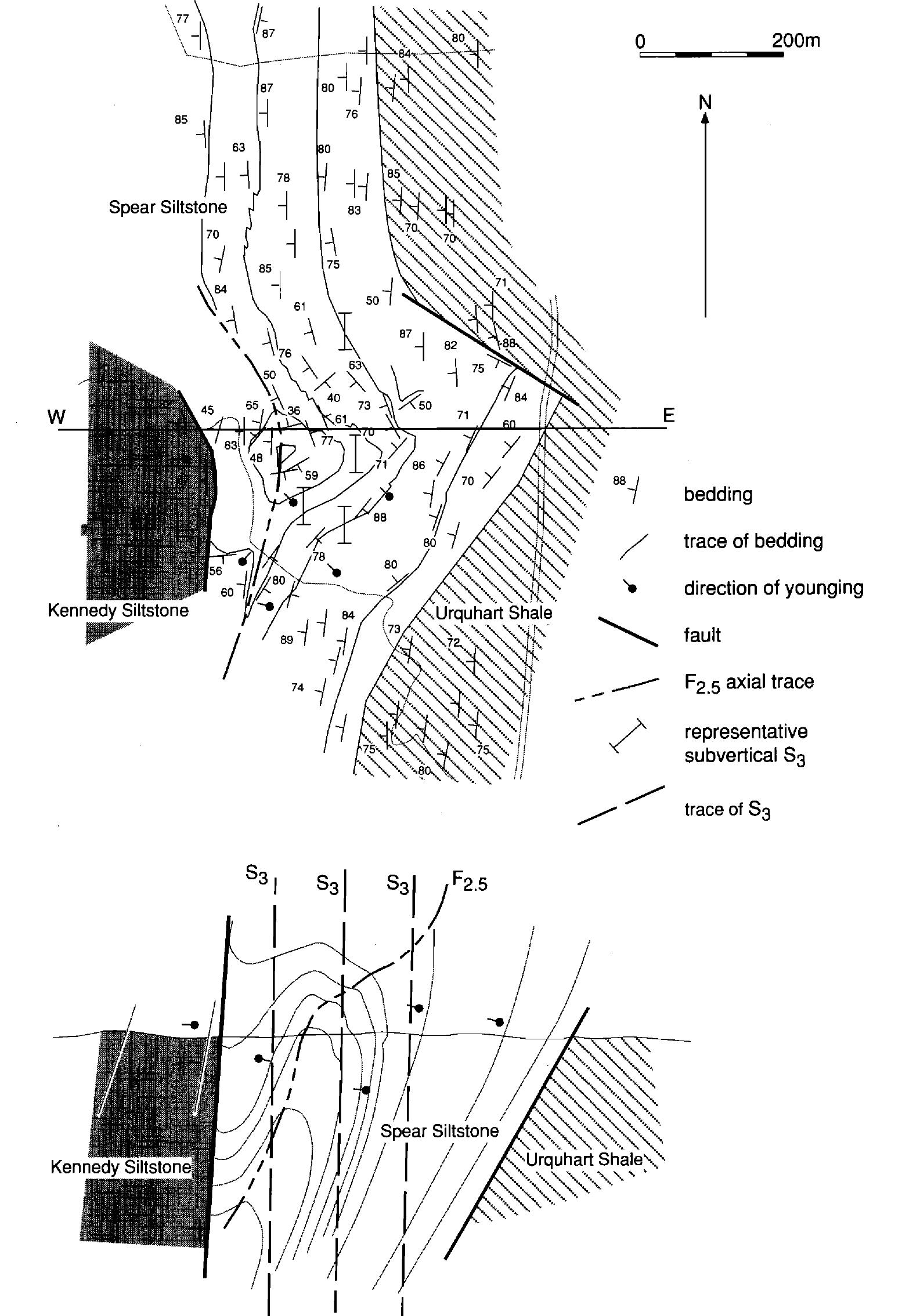 Fic. 6. map and cross section of a macroscopic d,5 structure
